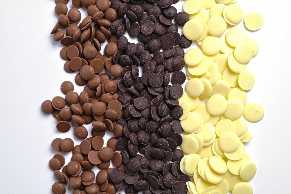 Chocolate Chips